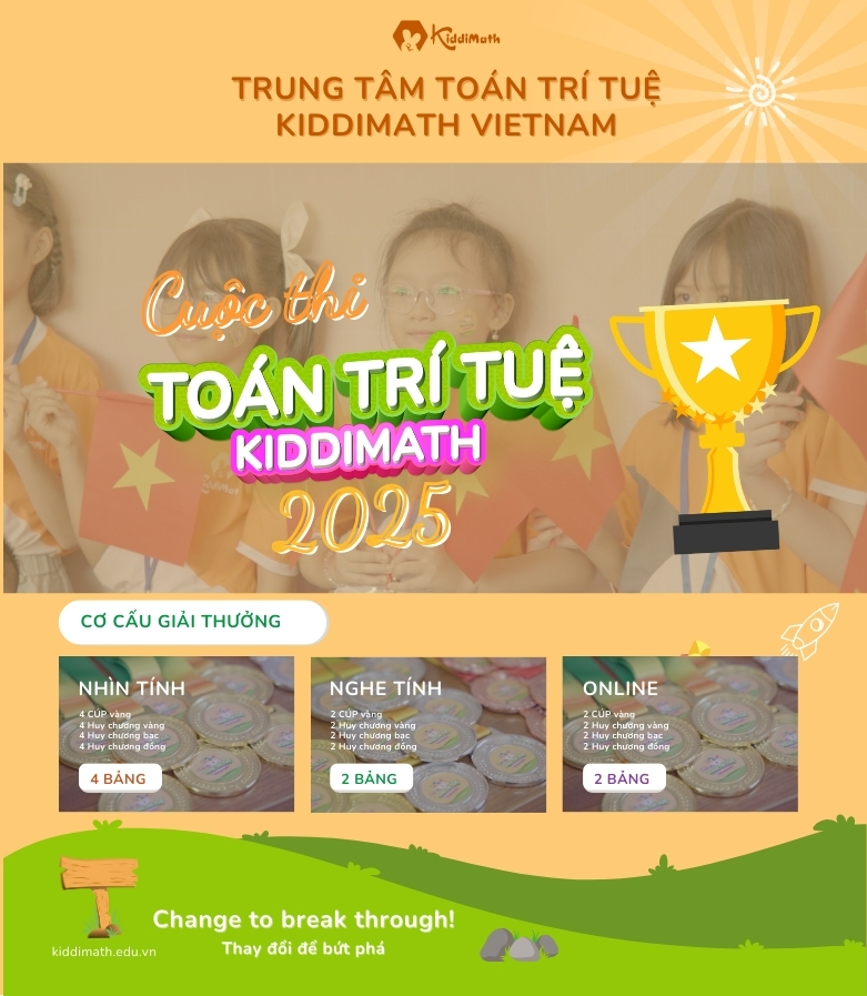 anh dai dien Blog 10