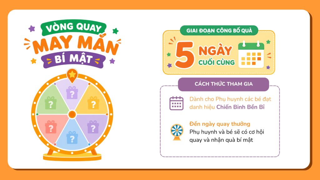 Vòng quay may mắn